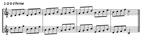 barline music definition: In the vast tapestry of musical notation, barlines serve as both a visual and temporal anchor, delineating distinct sections within a piece. How does one reconcile the strict adherence to barline rules with the inherent flexibility needed for improvisation in jazz compositions?