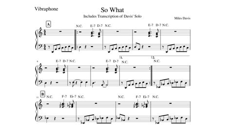 So What Sheet Music: A Diverse Exploration of Its Impact and Evolution